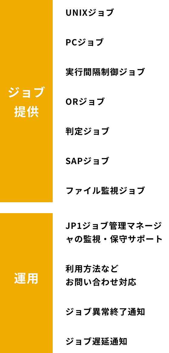 統合監視ジョブ管理サービス サービス内容